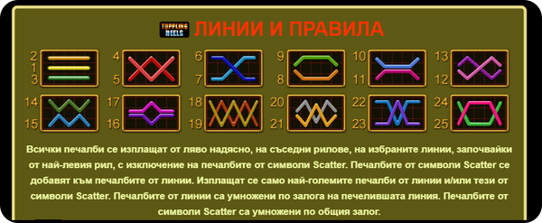 печеливши линии на казино игра secrets of alchemy