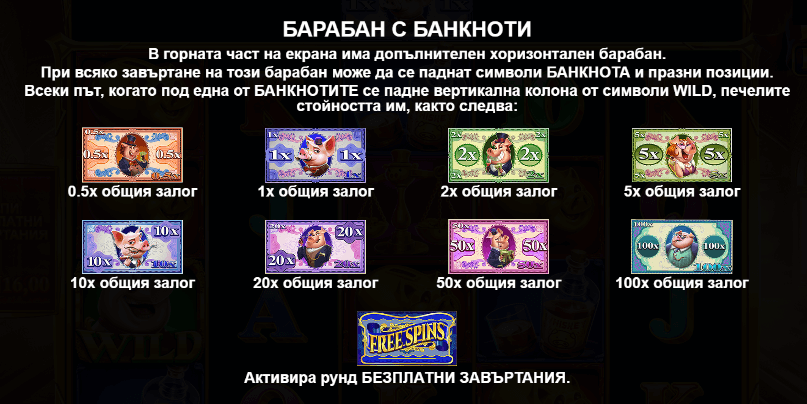 специална функция барабан с банкноти на онлайн слот piggy bankers