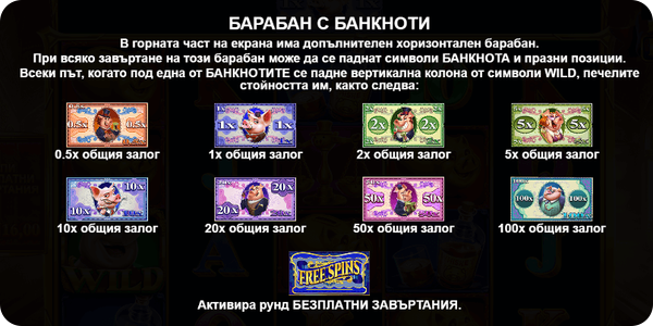 специална функция барабан с банкноти на онлайн слот piggy bankers