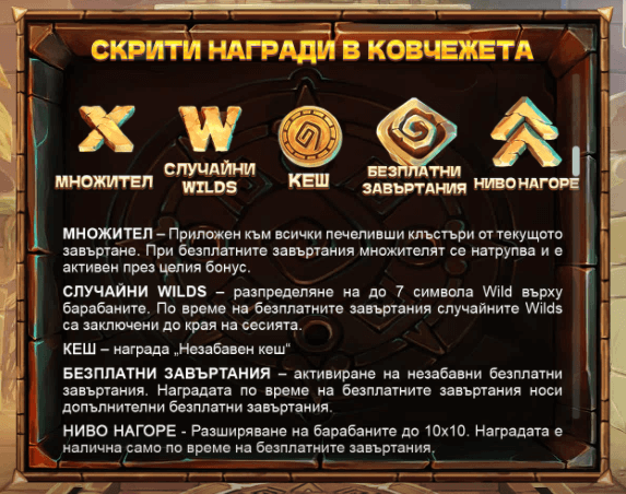 slot игра lost relics 2 специална функция скрити награди в ковчежета