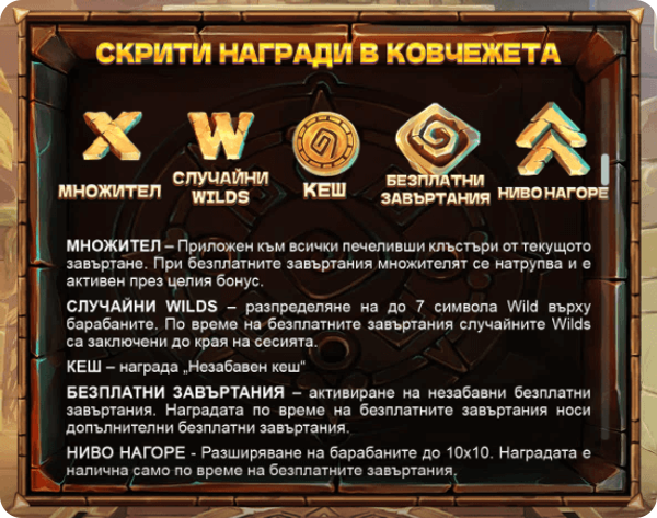 slot игра lost relics 2 специална функция скрити награди в ковчежета