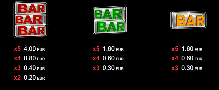 онлайн ротативка leprechaun hot slot печеливши символи червен бар зелен бар жълт бар