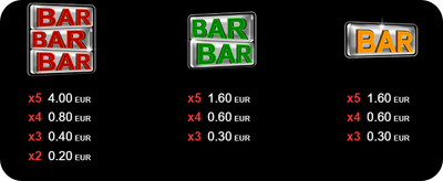онлайн ротативка leprechaun hot slot печеливши символи червен бар зелен бар жълт бар
