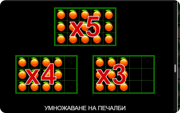специална функция умножаване на печалби на онлайн ротативка leprechaun hot