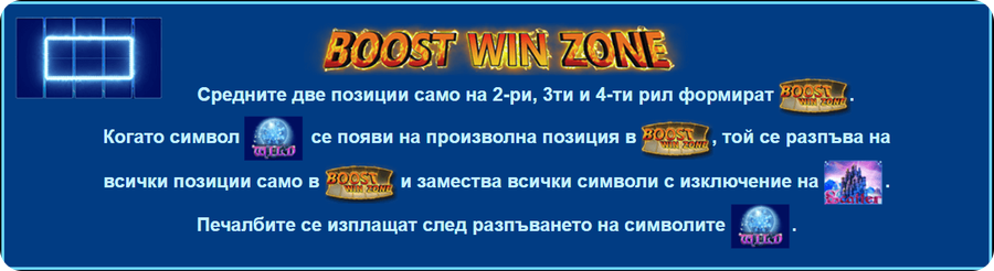 специална функция на онлайн слот ice valley boost win zone