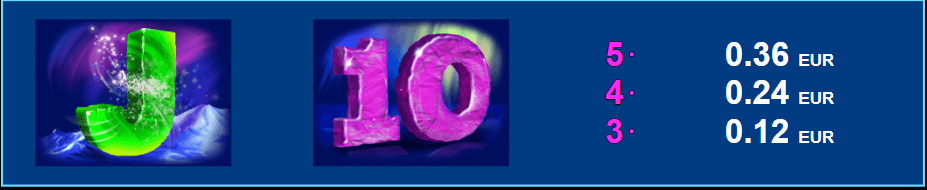 печеливши символи ice valley slot j 10