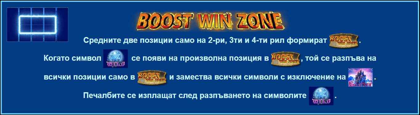 специална функция на онлайн слот ice valley boost win zone
