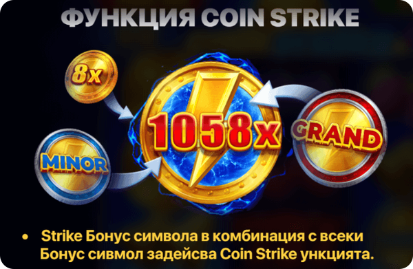 Coin Strike: Hold and Win Слот от Playson | Играй Безплатно