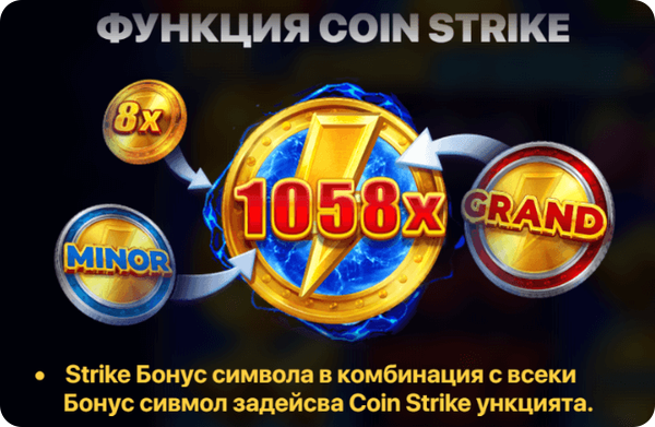 онлайн ротативка coin strike hold and win специална функция coin strike