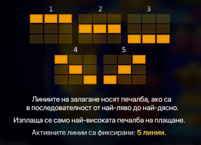 печеливши линии на онлайн слот coin strike hold and win