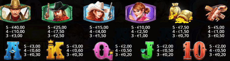 печеливши символи на онлайн ротативка wild west gold