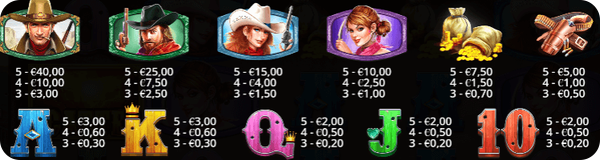 печеливши символи на онлайн ротативка wild west gold