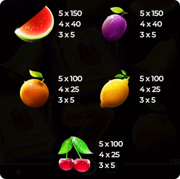 казино игра book of diamonds плодови символи