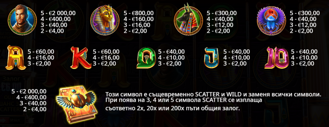онлайн ротативка kingdom of the dead печеливши символи