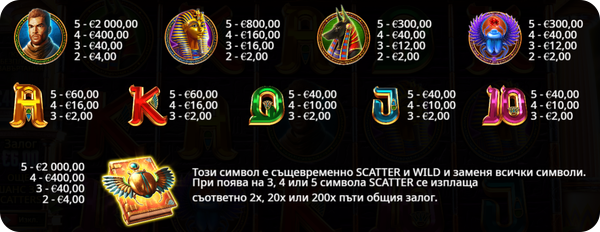 онлайн ротативка kingdom of the dead печеливши символи