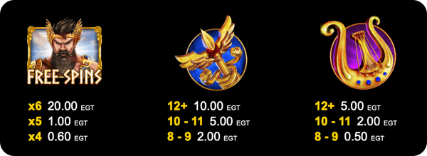 hermes fortunes slot печеливши символи жезъл арфа хермес