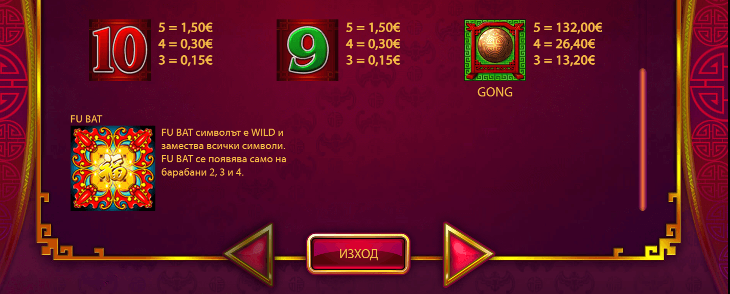 специални символи с китайска тематика 88 fortunes ротативка