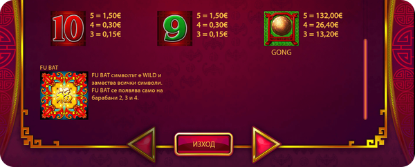 специални символи с китайска тематика 88 fortunes ротативка