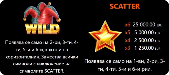 специални символи в dice ways wild и scatter