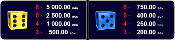 печеливши символи в dice ways слот игра жълт и син зар