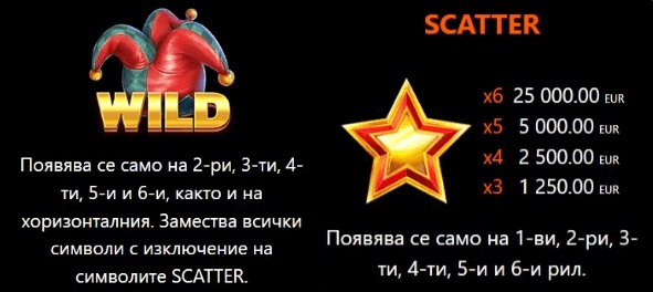 специални символи в dice ways wild и scatter