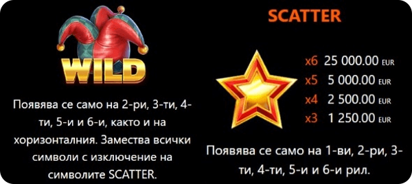 специални символи в dice ways wild и scatter