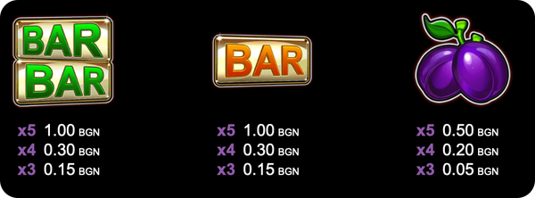 10-action-dimond-печеливши-бар-символи