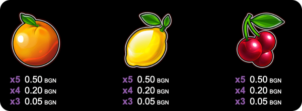 10-action-dimond-портокал-лимон-череща-символи