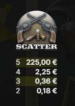dead or alive специален символ scatter