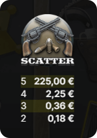 dead or alive специален символ scatter
