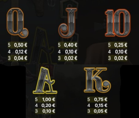 слот игра dead or alive q j 10 a k