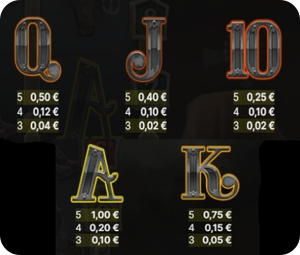 слот игра dead or alive q j 10 a k