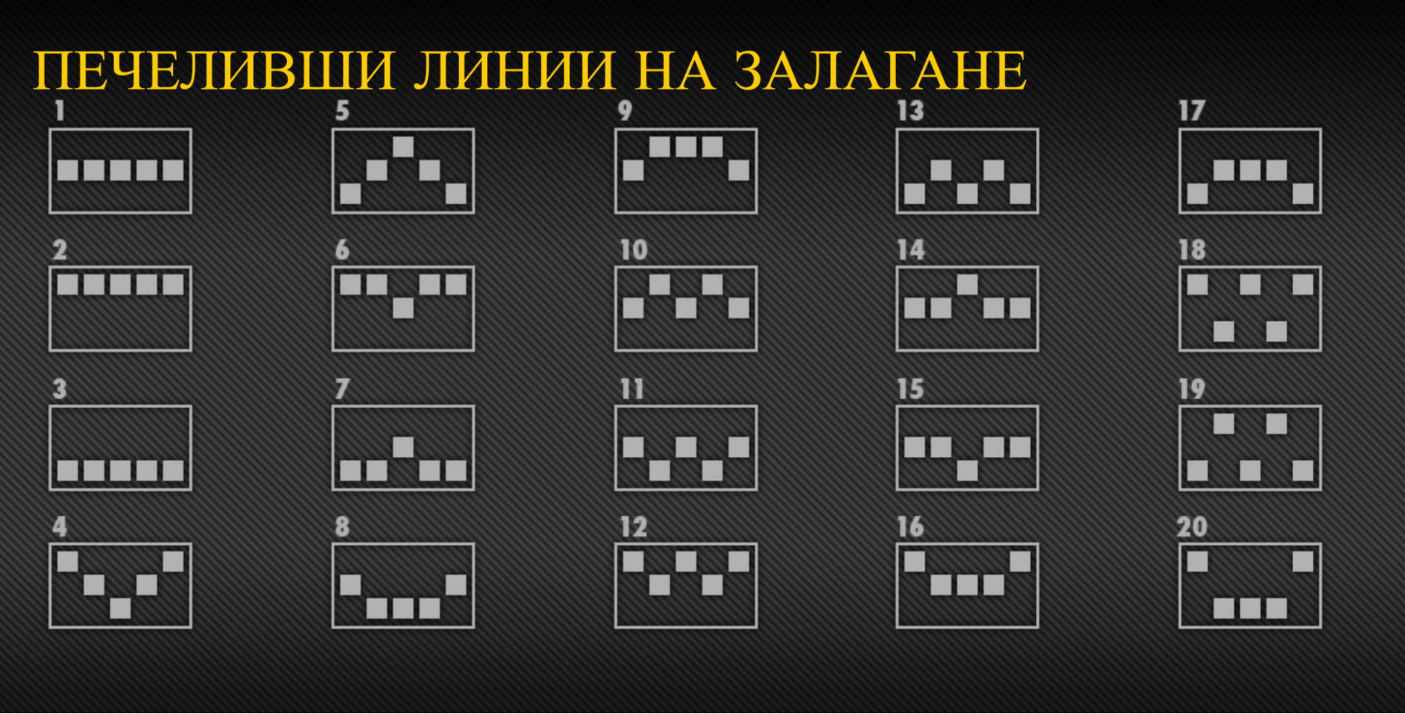 guns n roses slot печеливши линии