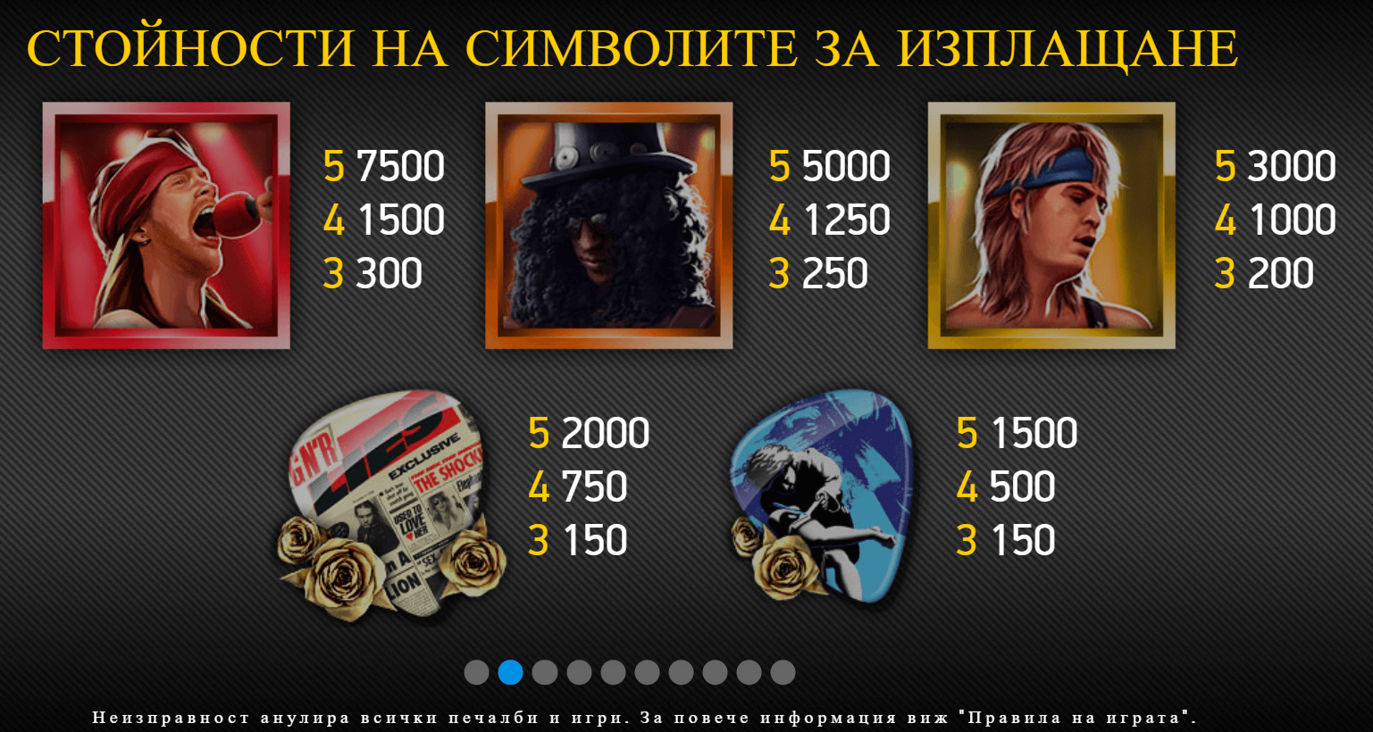 високо плащащи символи на guns n roses слот