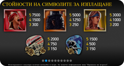 високо плащащи символи на guns n roses слот
