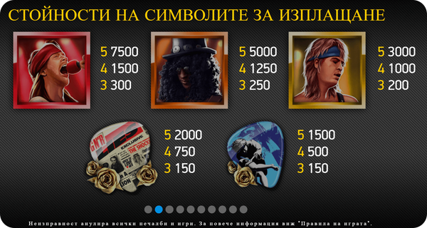 високо плащащи символи на guns n roses слот