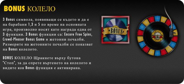 специална функция бонус колело guns n roses ротативка