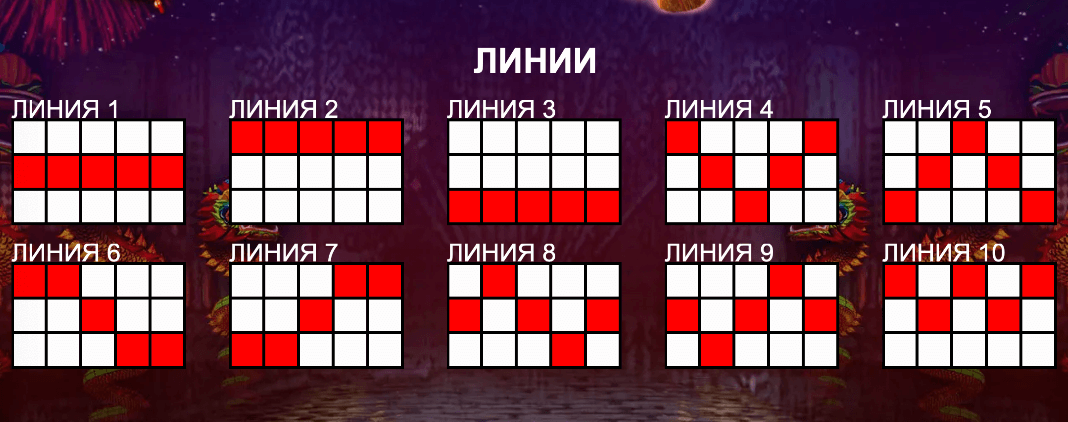 dancing dragons печеливши линии