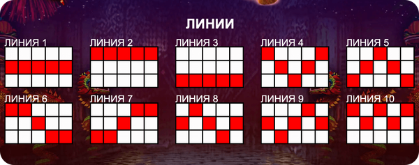 dancing dragons печеливши линии