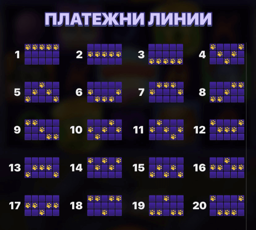 bozo cats slot печеливши линии