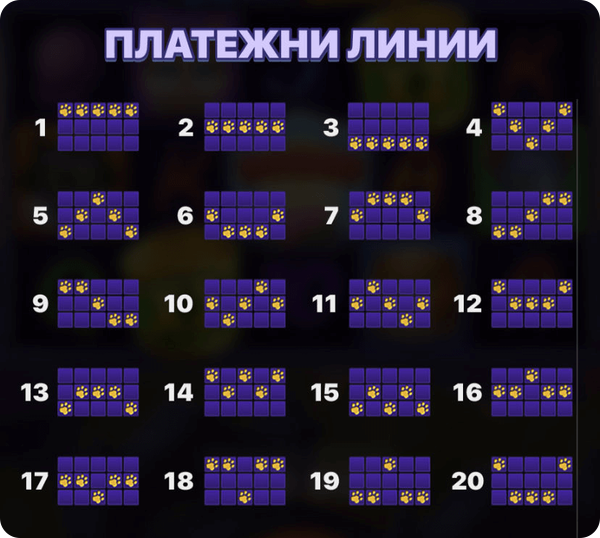 bozo cats slot печеливши линии