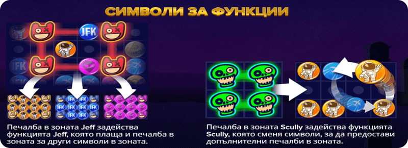 jeff and scully специални функции и символи