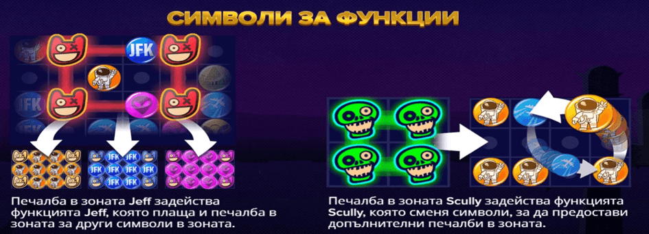 jeff and scully специални функции и символи