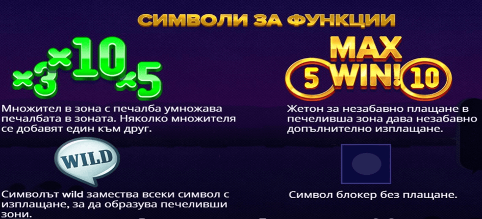 специален символ блокер на jeff and scully слот