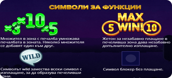 специален символ блокер на jeff and scully слот