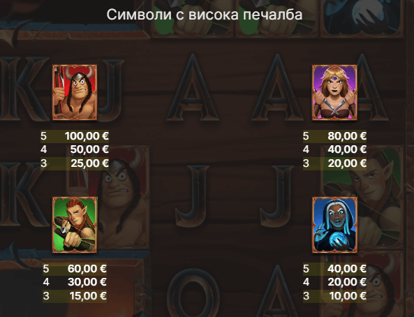 rage ротативка печеливши символи с висока печалба