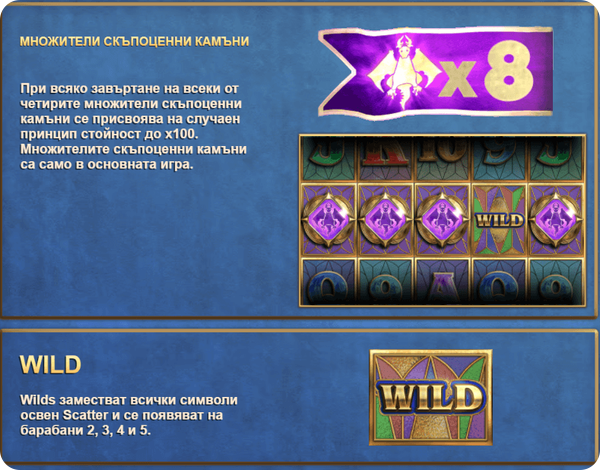 wilds и множители на kingmaker fully loaded слот