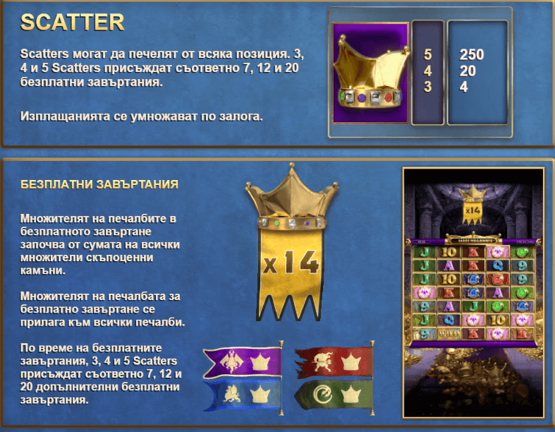 специални функции и символи на kingmake fully loaded казино игра