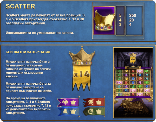 специални функции и символи на kingmake fully loaded казино игра