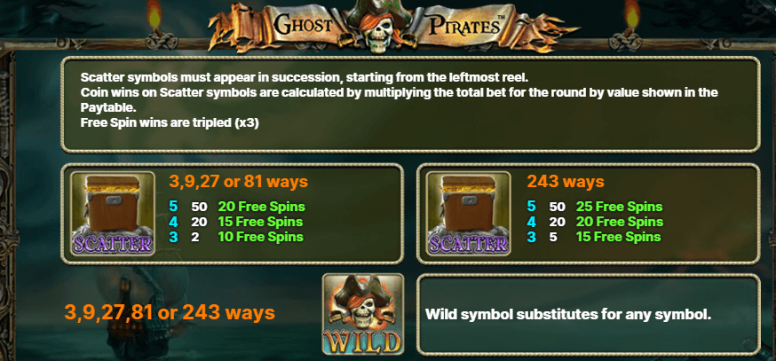 ghost pirates слот специални символи